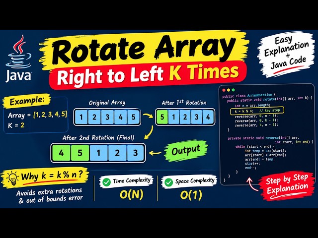 Rotate Array in Java 🔥 | Right Rotation by K Positions | Coding Interview