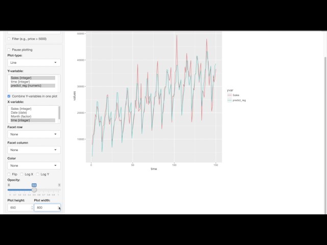 Radiant Tutorial: Simple Time Series Analysis