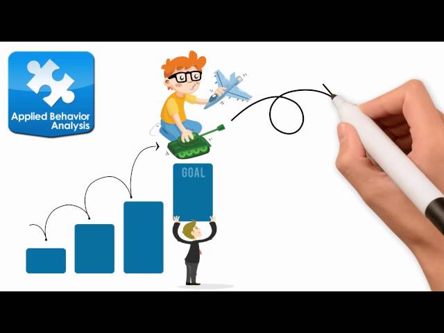 What is a Behavior Analyst? How to Become a Behavior Analyst.