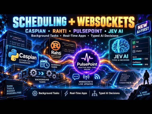 🚀🔥 Caspian & Rahti Just Leveled Up — Scheduling, Background Tasks, WebSockets + JEV AI! 🤖⚡