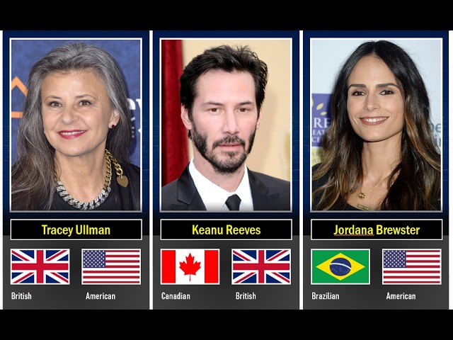 Celebrities with more than one nationality 2026