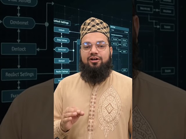 Computer systems lock and Unlock architecture