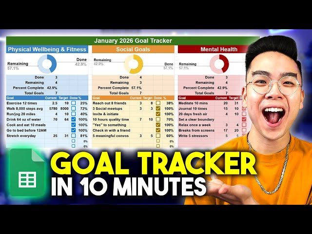 How to Make a COMPLETE GOAL TRACKER in Google Sheets *TUTORIAL*