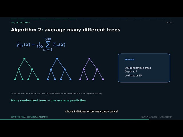 Built an AI Stock-Ranking Strategy | Quant Finance + Machine Learning