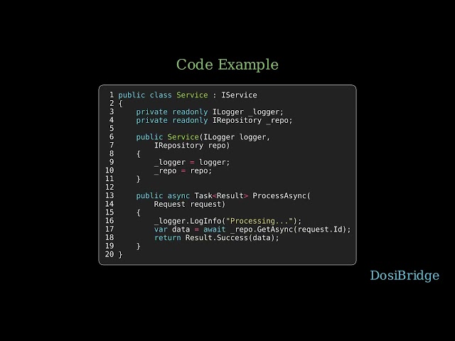 Clean Architecture in ASP.NET Core | DosiBridge
