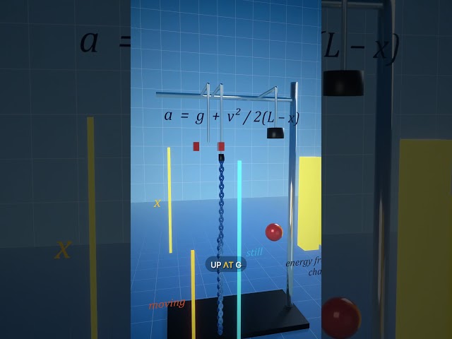 Why the chain beats the ball #physics #experiment