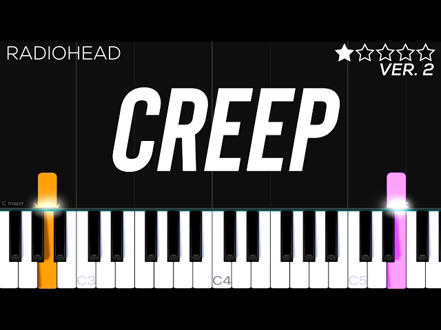 Radiohead - Creep | EASY Piano Tutorial