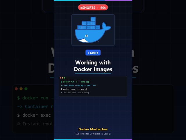Docker Images Explained! 🖼️ | Lab 03 | Docker #Shorts