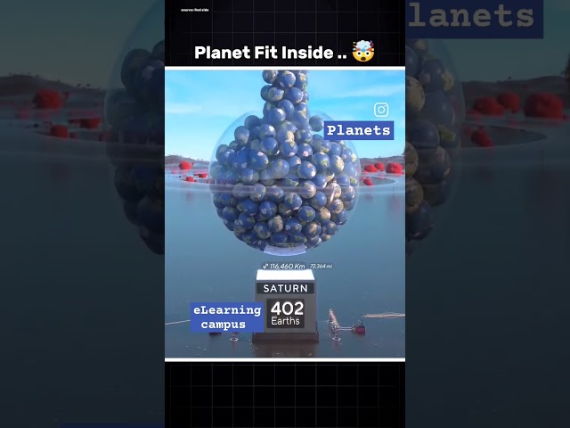 Planet Comparison #earth #sun #planet #learning #funfacts