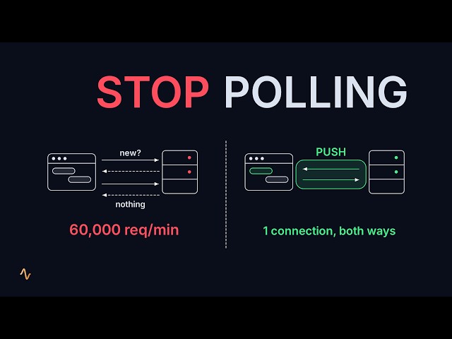 The WebSockets Explanation You Actually Need: From HTTP Handshake to Live Push