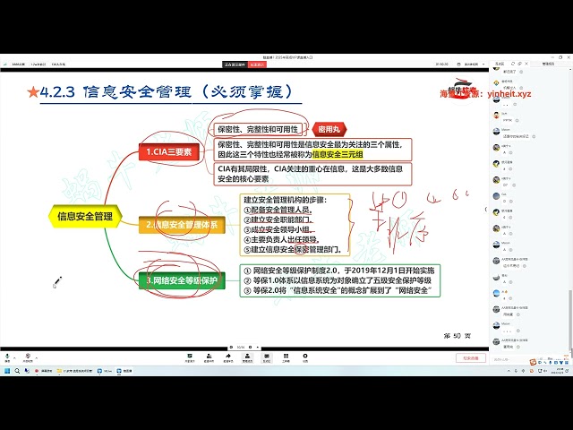 IT爱学堂-AIGC创作训练营 | 0基础学AI绘画+视频 | 传智AI1-14AI获客行业场景应用