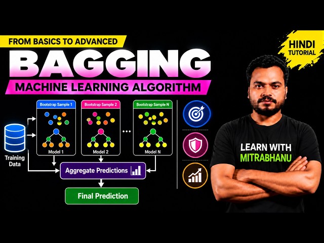 Bagging in Machine Learning Explained | Ensemble Learning for Beginners