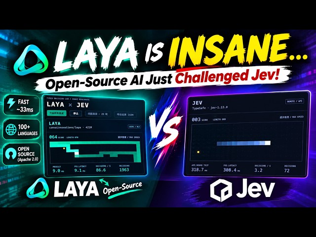 Laya Is INSANE… Open-Source AI Just Challenged Jev!