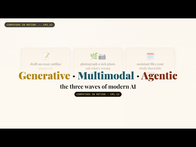 CM1.12 — Generative, Multimodal & Agentic AI