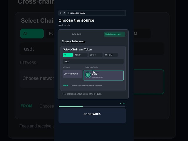 how to swap usdt to btc on blockchain