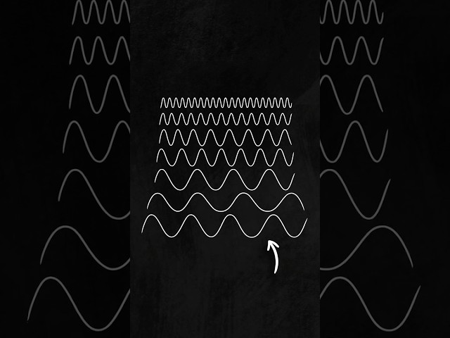 Lower notes in Classic Hardstyle Leads