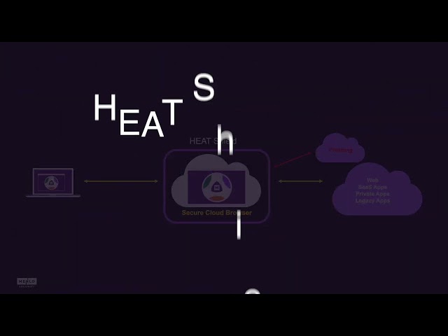 Menlo Browsing Forensics with Menlo Protect - Protection & Visibility