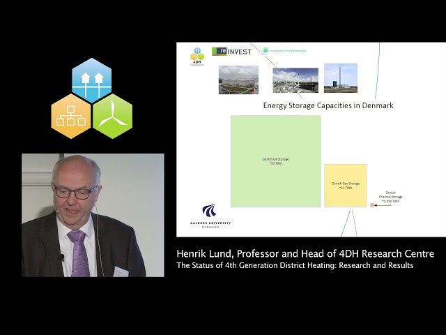 Keynote presentation by Prof. Henrik Lund at the 4th International Conference on SES4DH 2018