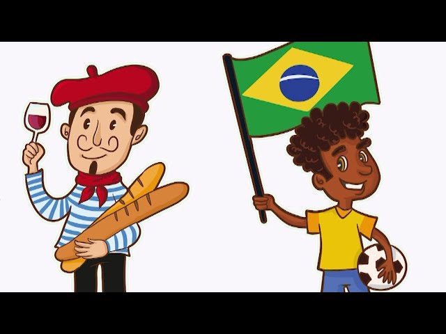 Learn Nationalities of the World #2 | Talking Flashcards