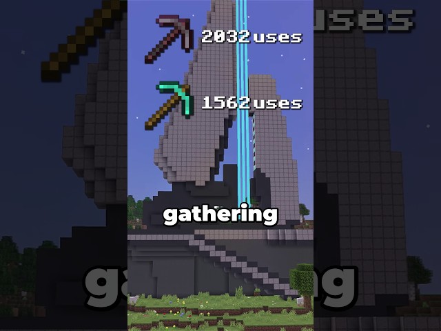 🤔 WHEN SHOULD YOU GET NETHERITE?