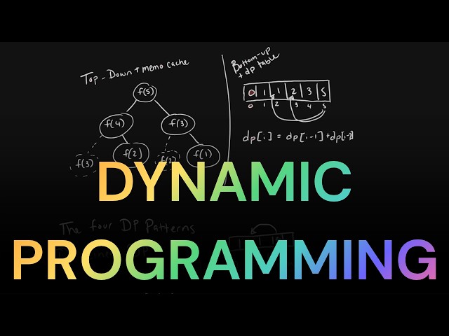 Dynamic Programming: How to Talk Through It When You're Stuck