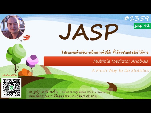 JASP 42: Multiple mediation analysis