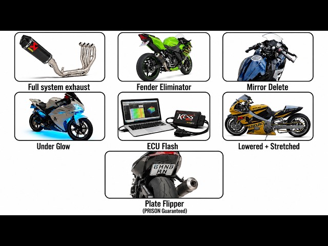 The 7 Most ILLEGAL Motorcycle Mods that are Worth the Ticket Explained