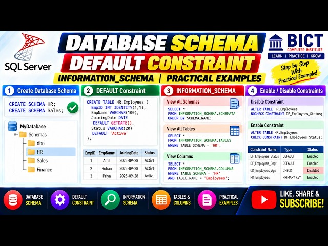 SQL Server Database Schema & Constraints  DEFAULT Constraint, INFORMATION SCHEMA & Schema Management
