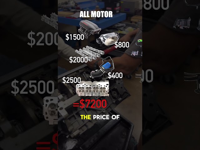 Before you spend $10k on a Max Effort All Motor coyote, consider giving it some boost! #mustang
