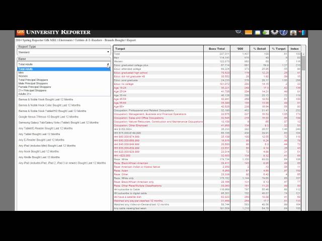 How to Use Gfk MRI University Reporter