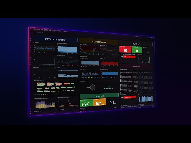 Introducing Datadog in 45 Seconds