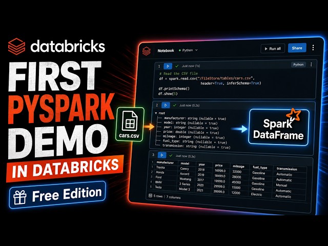 First PySpark Demo in Databricks Free Edition | Load CSV, DataFrame, Schema & Display