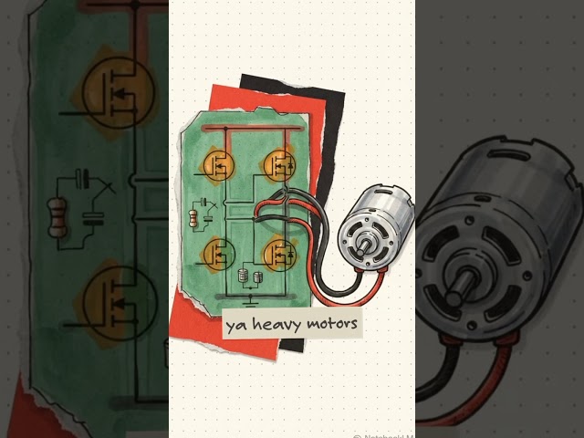What is a MOSFET? How does Voltage Control Current? ⚡ | Electronics #Shorts