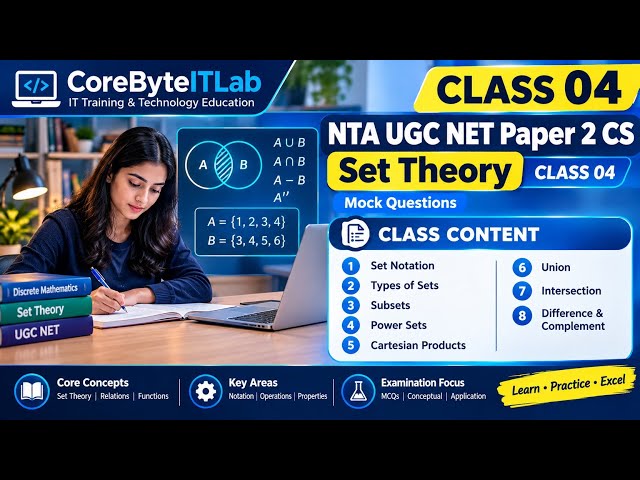 7.4.1 NTA UGC NET Paper 2 CS Class 04 | Sets 100 Mock Questions | CoreByteITLab