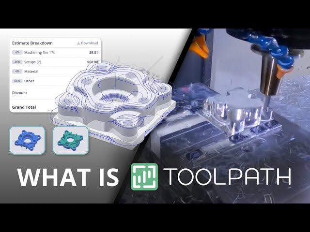 What is Toolpath?