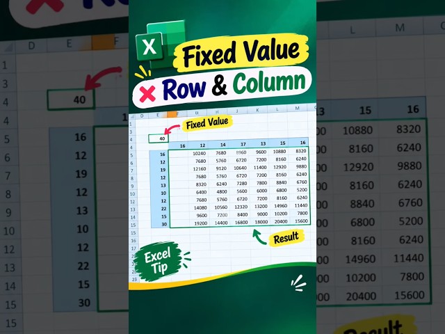 Fixed ValueFormula🔥#Excel #ExcelTips #ExcelFormula #MicrosoftExcel #ExcelTricks #LearnExcel #shorts