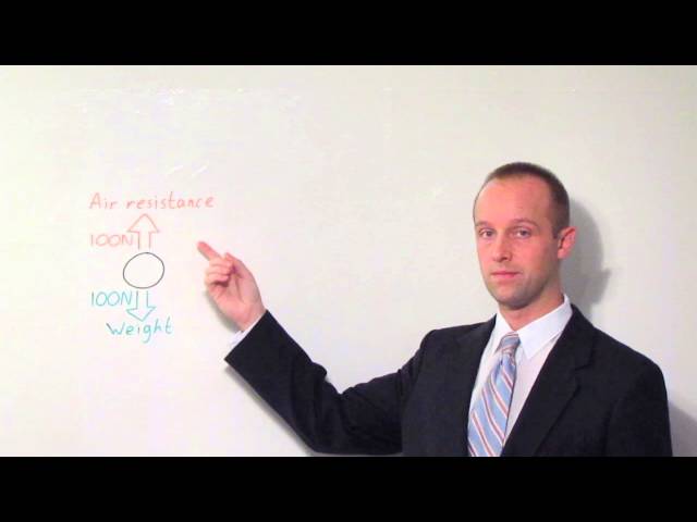 Resultant Forces - Physics - Science - Get That C In your GCSE and IGCSE