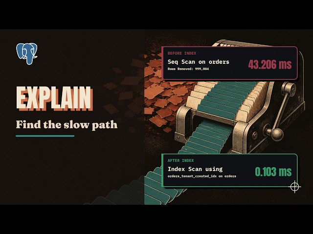 Your Query Is Slow. EXPLAIN Shows Exactly Why.