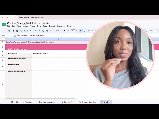 exposing the actual work behind this $500/day marketing career