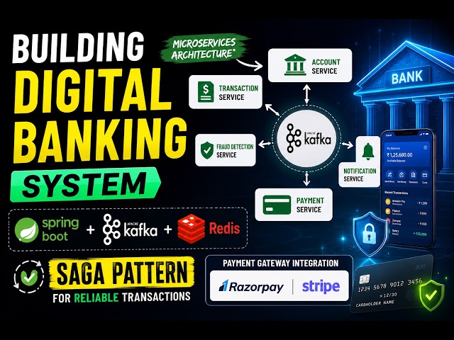Full Project: How Banks Detect Fraud | Digital Banking System | Spring Boot + kafka + Redis + SAGA