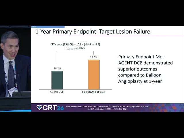 AGENT IDE Trial: Long-Term Results and Clinical Implications
