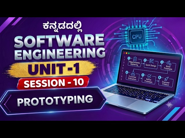 SOFTWARE ENGINEERING UNIT-1 SESSION-2