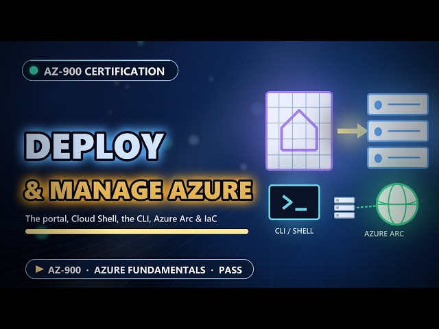 3.3 - AZ-900: Deploy & Manage Azure - Portal, Cloud Shell, CLI, PowerShell, Azure Arc, Infra as Code