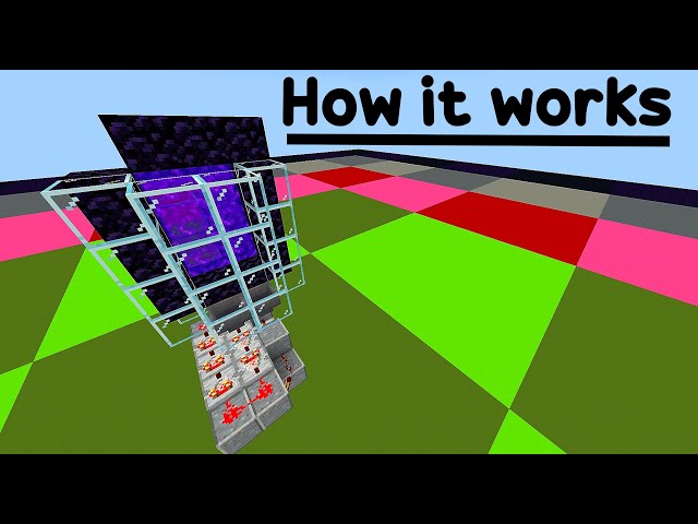 EVERYTHING about Chunks & Chunk Loaders in Minecraft [TUTORIAL]