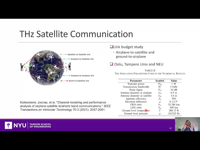 THz Communications Tutorial 4.  Use Cases and Perspective