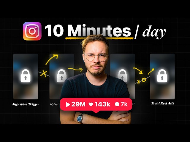 The 10-Minute Instagram Strategy To Grow Fast (for real)
