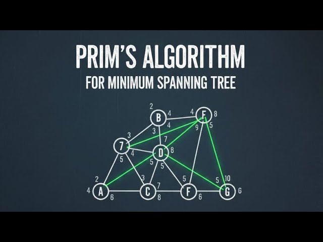 Prim's Algorithm for Minimum Spanning Tree 