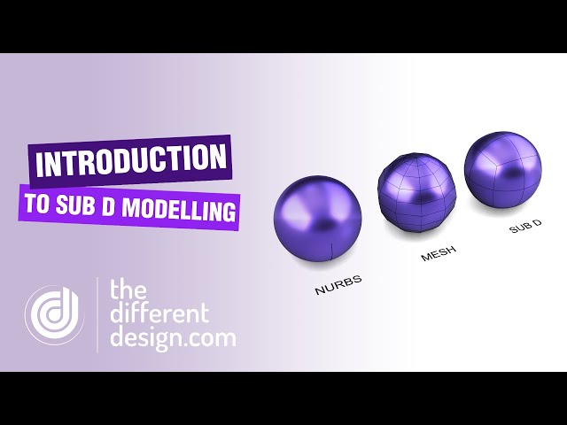 What is Sub D modelling in Rhino?