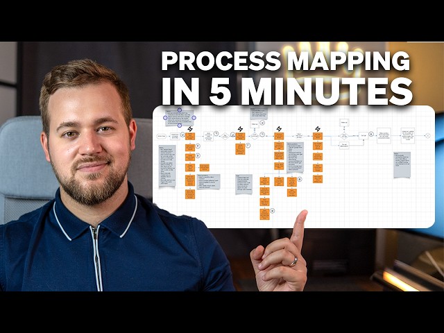 Process Mapping in 5 Minutes (Simple)