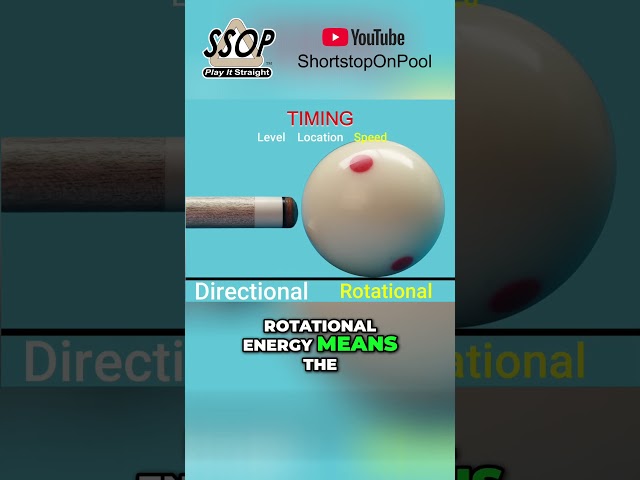 Power Draw Stroke, Speed & Spin Physics Explained #shorts #pool #billiards #draw #freepoollesson
